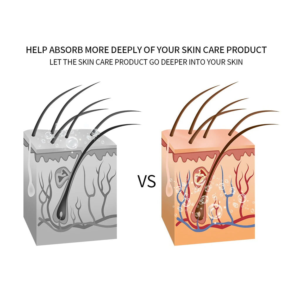 Lumevia™ 6-in-1 EMS Face Lifting & LED Rejuvenation Device — Professional Skin Therapy at Home